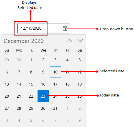 Overview of WinUI CalendarDatePicker