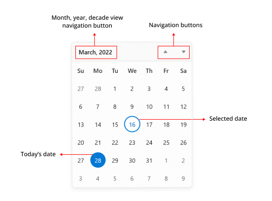 winui-calendar-structure