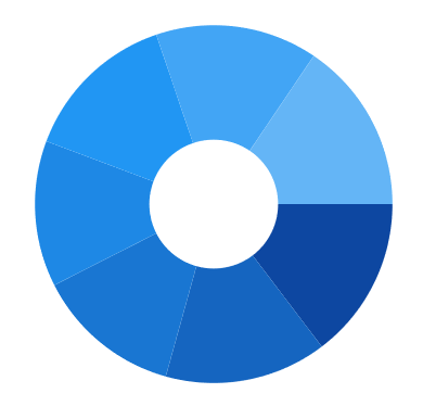 Doughnut chart type in WinUI