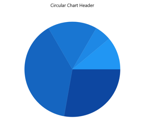 Title support in WinUI chart