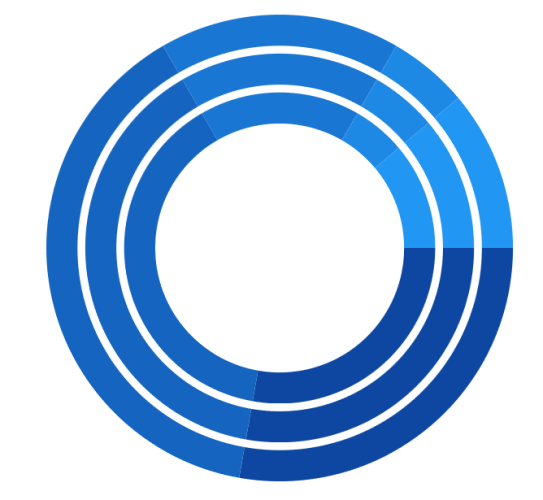 Multiple doughnut series support in WinUI Chart