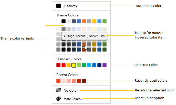 WinUI Color Palette Control