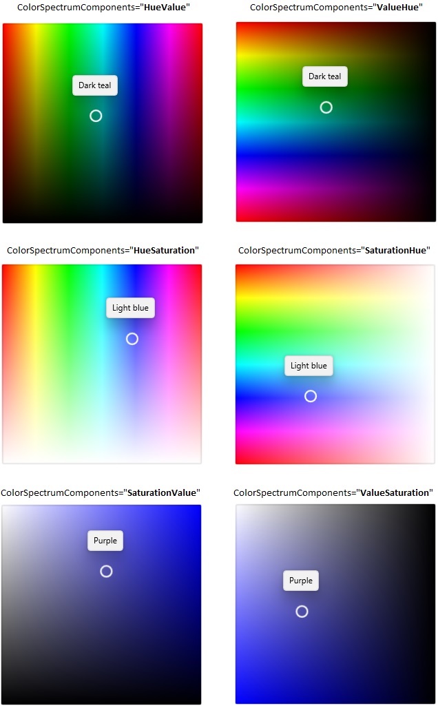 Different Color spectrum combination