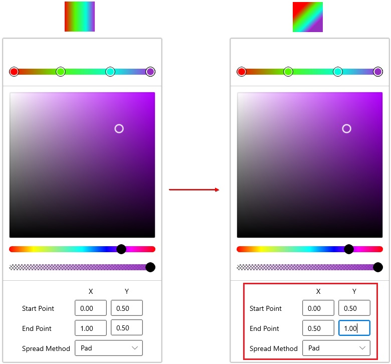 Change offset of selected linear gradient color brush using X-Y offset value editor