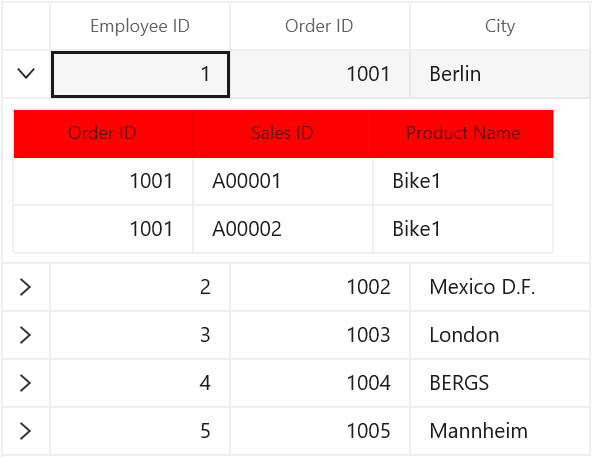 Customizing Header Appearance of Master Details View in WinUI DataGrid