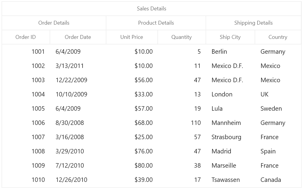 WinUI DataGrid with Stacked Header Rows