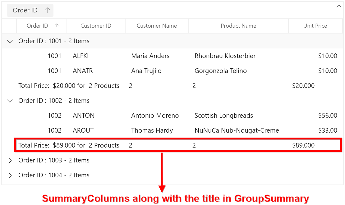 Group Summary with Title in WinUI DataGrid