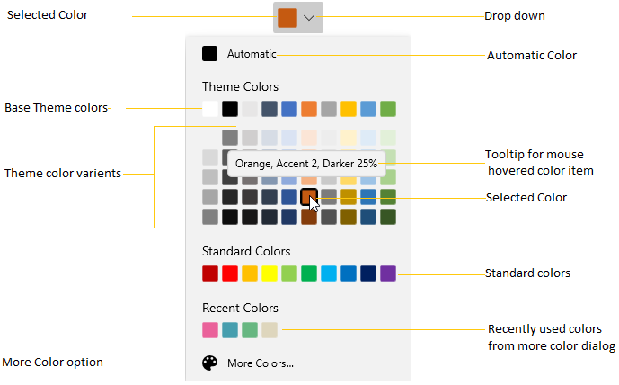 Dropdown Color Palette control structure