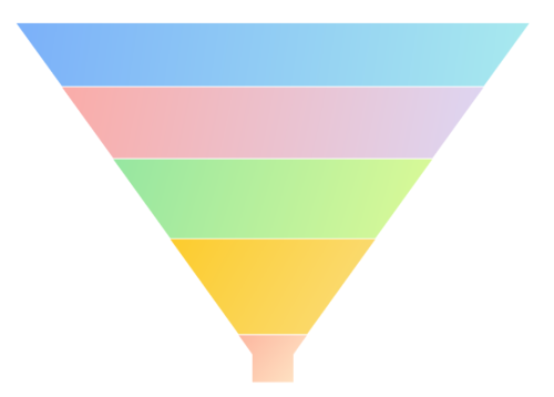 Gradient support in WinUI Chart