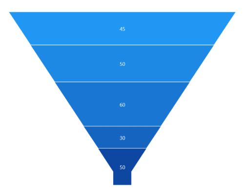 Data label support in WinUI chart