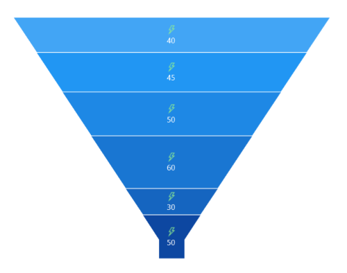 Template support for data label in WinUI Chart