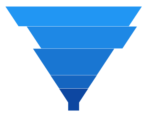 Explode segments in WinUI Chart