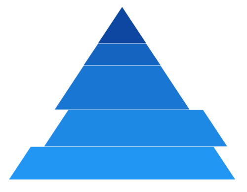 Explode segments in WinUI Chart