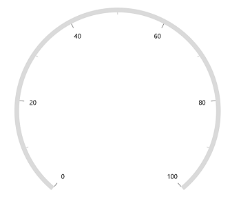 WinUI Radial Gauge Axis Label Interval