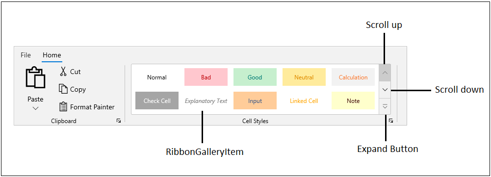 Structure of RibbonGallery