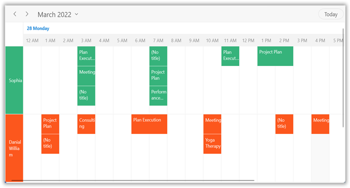 resourcegroup-as-resource-visible-resource-count-timelineweek-view-in-winui-scheduler