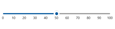 Slider with labels