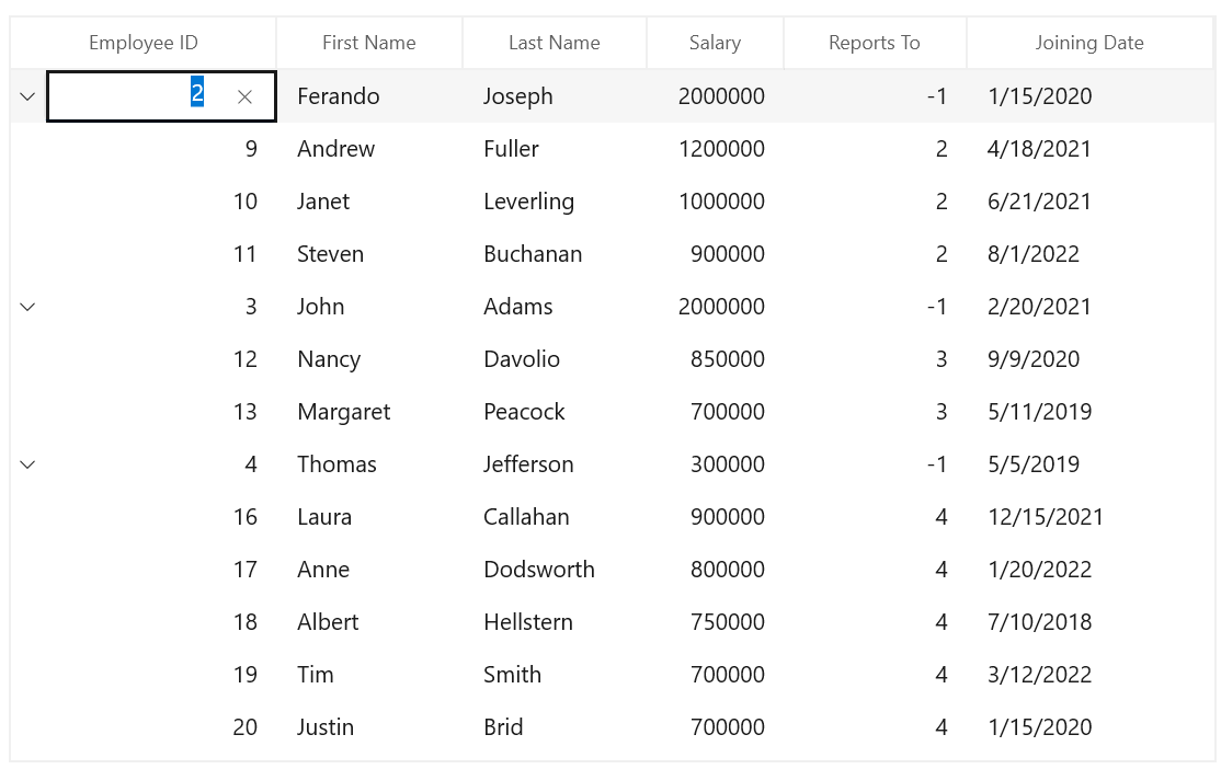Column Types in WinUI TreeGrid control | Syncfusion®