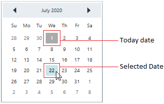 Date selected from the CalendarEdit