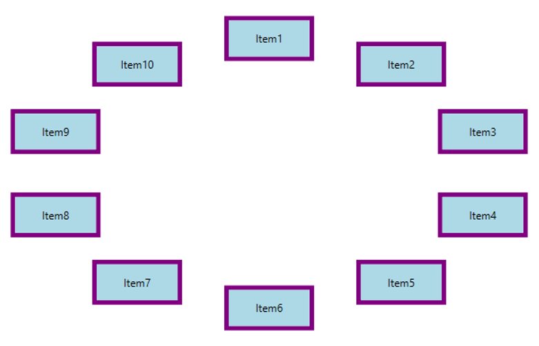 data binding