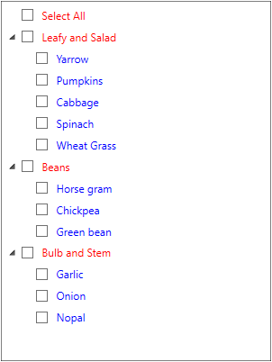 CheckListBox items with different styles