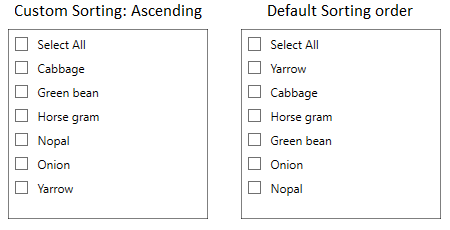 CheckListBox with default and ascending sorted order
