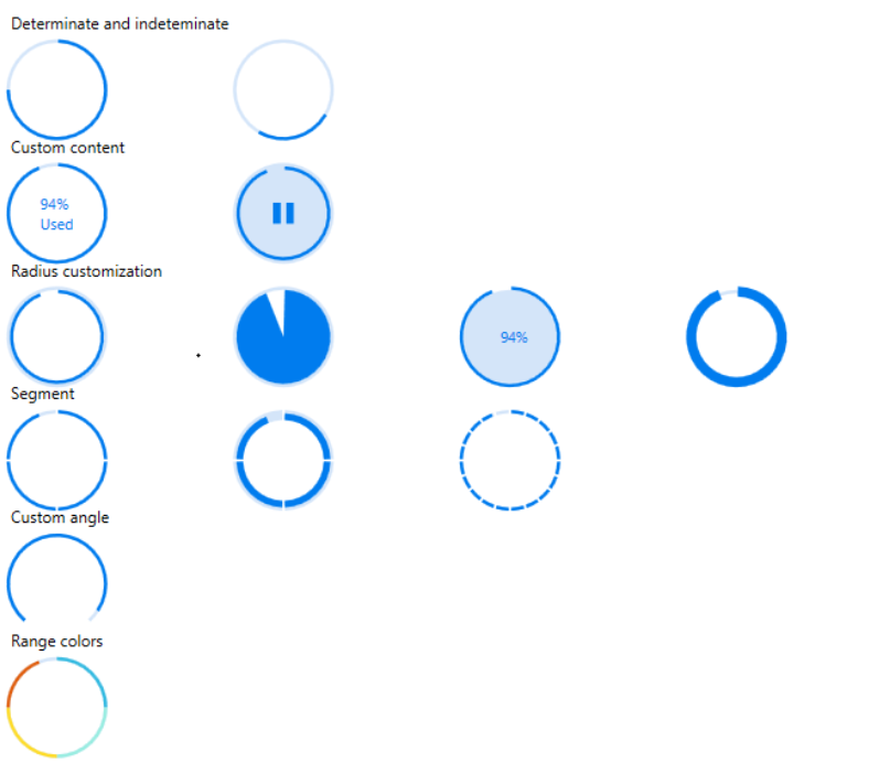 Circular ProgressBar - Overview