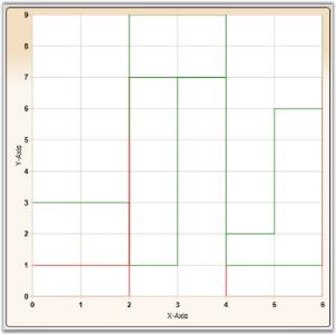 Chart-Controls_img102