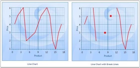 Chart-Controls_img121