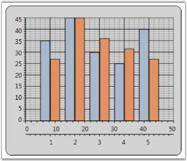 Chart-Controls_img149