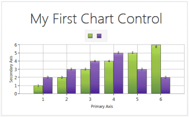 WPF Chart Getting-Started Image10