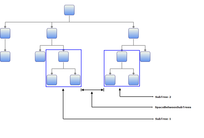 Diagram-Model_img2