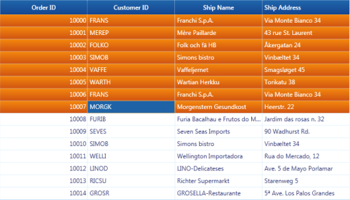 Export selected ranges in WPF GridData control
