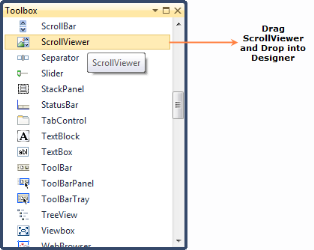 Drag the ScrollViewer from toolbox