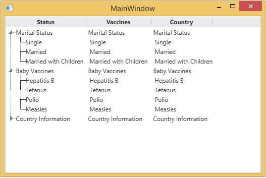 Multiple columns with header and items in WPF TreeView