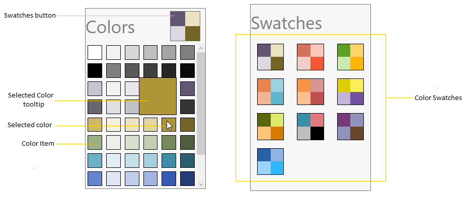 Visual Structure of Sf WPF Color Palatte