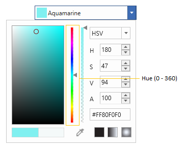 ColorPicker with Hue editor