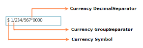 WPF CurrencyTextBox with Formatting