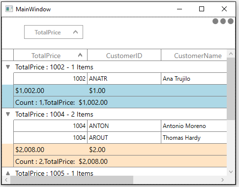 Conditional Style of WPF DataGrid Group Summary Row using Converter