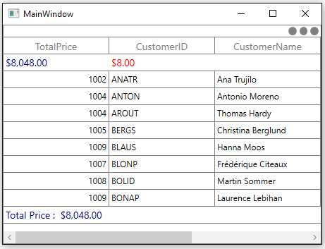 Conditional Style of WPF DataGrid Table Summary Cells using Style Selector