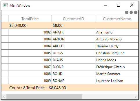 Conditional Style of WPF DataGrid Table Summary Row using Style Selector