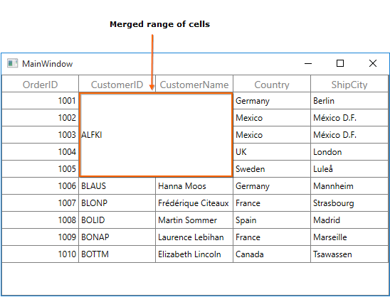 Merged Range of Cells in WPF DataGrid