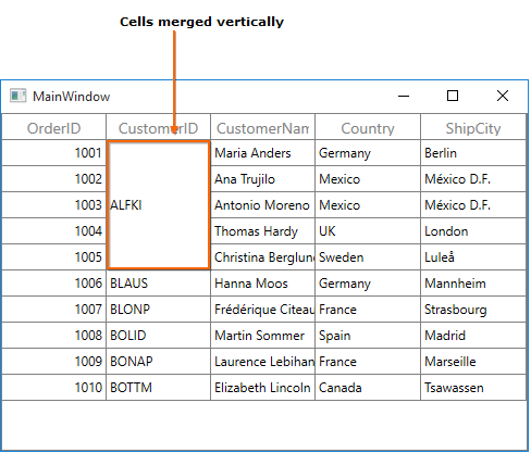 Vertically Merged Cells in WPF DataGrid