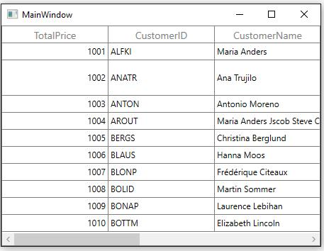 Customizing Particular Row Height in WPF DataGrid