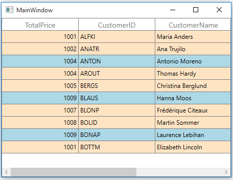 Customizing Alternate Row Style in WPF DataGrid