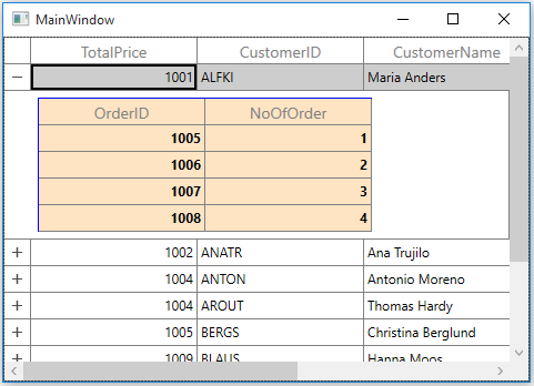 Customizing Cell Style of WPF DetailsView DataGrid