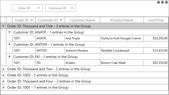 Customized Group Caption Text Format in WPF DataGrid