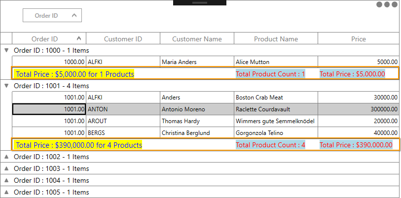 Group Summary Row with Title in WPF DataGrid