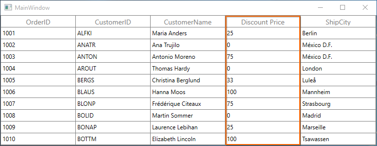 Unbound Rows In Wpf Datagrid Control Syncfusion