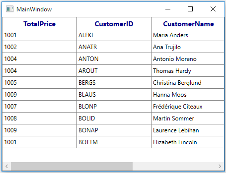 Customizing Header Cell Style in WPF DataGrid